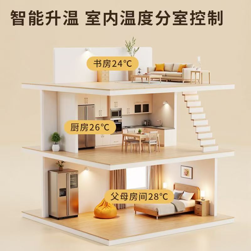 西乡县 石墨烯电地暖公司哪家好？户型适配方案指南